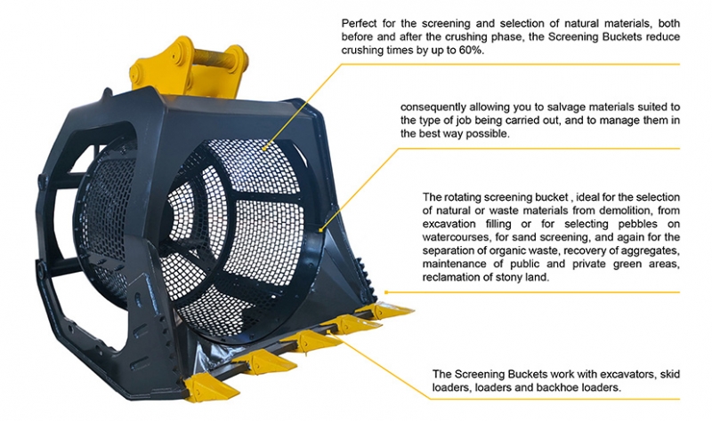 Excavator Screening Bucket Impact Screen Bucket Skeleton Bucket For Excavator Crusher Shaft